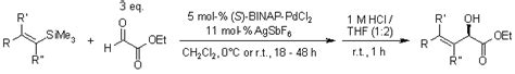 Allylic alcohol synthesis by addition