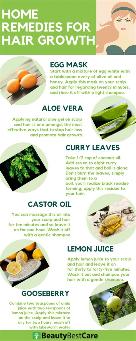 Natural Home Remedies For Hair Growth and Thickness That Works