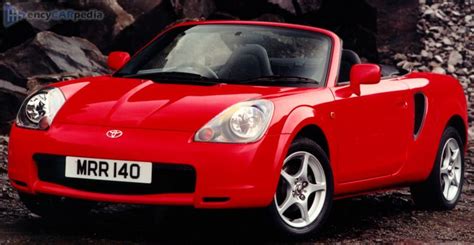 Toyota MR2 (1999-2006) Technical Specifications & Performance Overview - encyCARpedia