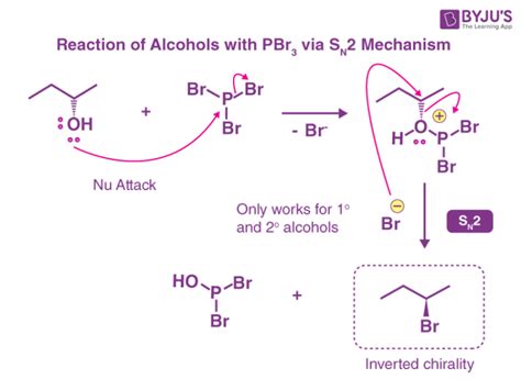 PBr3 Reaction - Different Reactions of PBr3, PBr3 Mechanism and ...