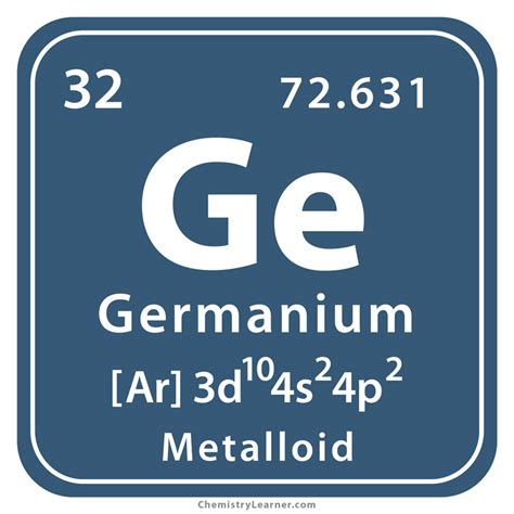 Germanium Facts, Symbol, Discovery, Properties, Uses