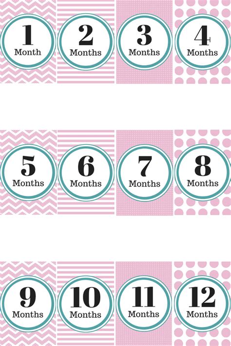 Baby Milestone Cards Printable | Baby Girl Pink & Teal