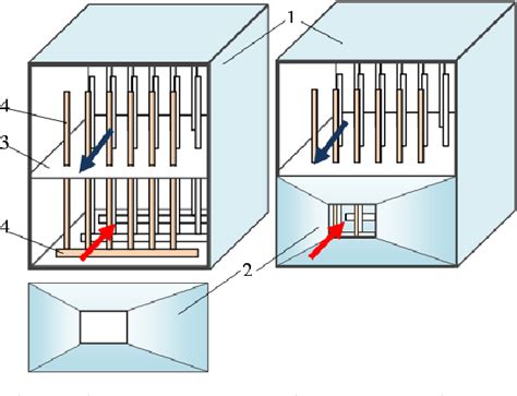 Figure 1 from EVALUATION OF THERMOSYPHON APPLICATION FOR COOLING THE ...