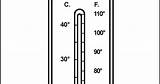Free Thermometer Coloring Pages  Printable Animals sketch template