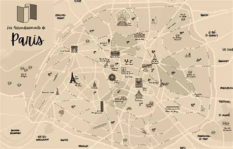 Where to Stay in Paris: A Guide Full of Local Tips — The Most Perfect View