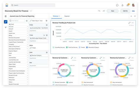 Financial Reporting and Analytics With Insights | Workday