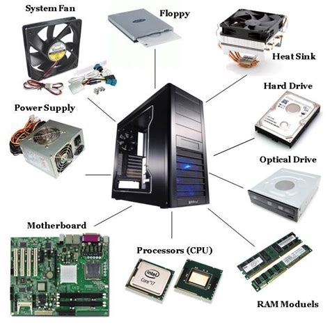 #IT #Technology, #Parts #Computer #PC #PartsOfComputer #Desktop #HP #Dell #Lenovo #Motherboard ...