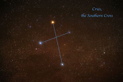 Constellations Southern Cross