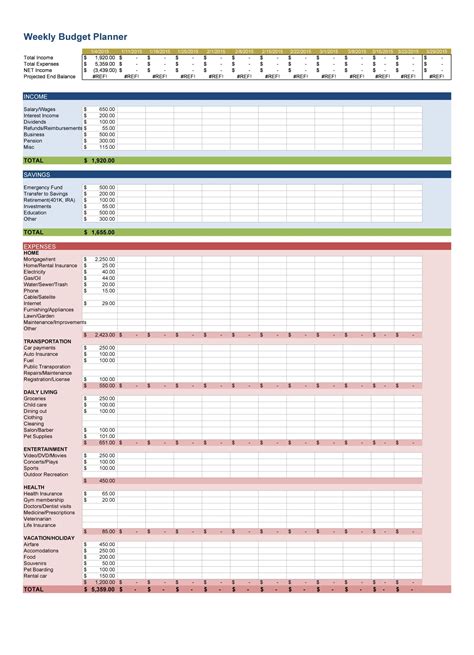 Excel Weekly Budget Template | DocTemplates