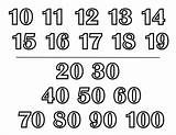 Classic Alphabet Numbers Chart II coloring Page  Free Printable sketch template
