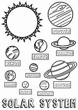 Planets Coloring Pages 100 Pieces Print Free For Kids sketch template