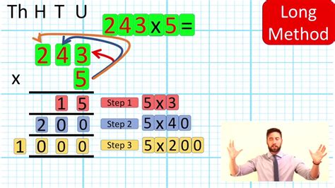 Column Method Multiplication Year 4 | The Maths Guy - YouTube