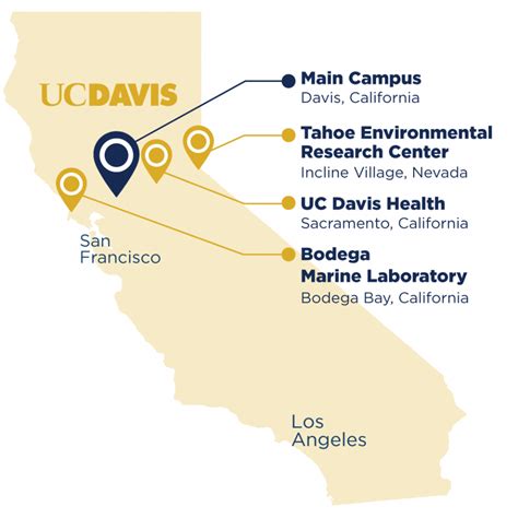 Contact information of Erwan Monier - Associate Professor at UC Davis