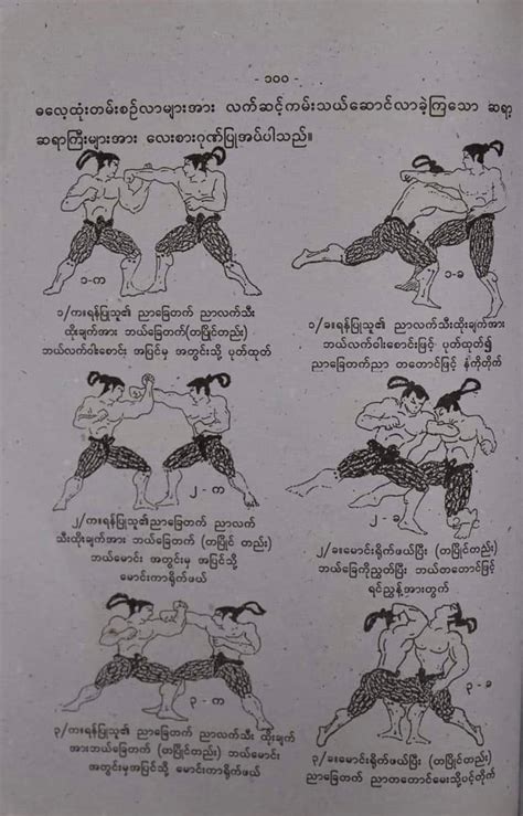 Found a few pages on an old book about lethwei techniques : r/martialarts