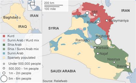 Farewell, Iraq – Ya Libnan