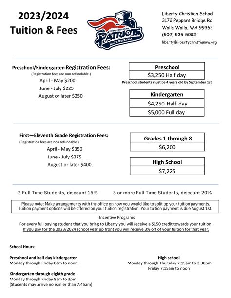 Tuition & Fees — Liberty Christian School