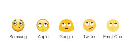 Image result for emoji faces | Samsung galaxy s7, Samsung galaxy, Galaxy s7