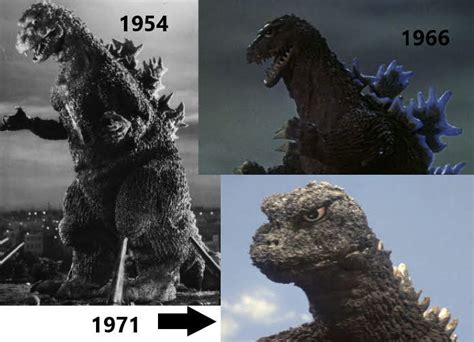 Godzilla evolution 1 by Orcadude on DeviantArt