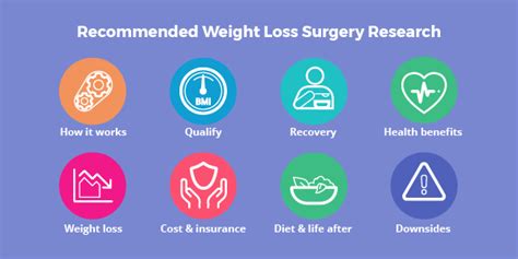 Top Weight Loss Surgical Doctors - 4 Steps to Finding the Right Surgeon - Bariatric Surgery Source