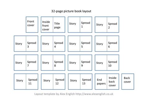 How To Format A Children's Book For Print - Irma Shaw's Toddler Worksheets