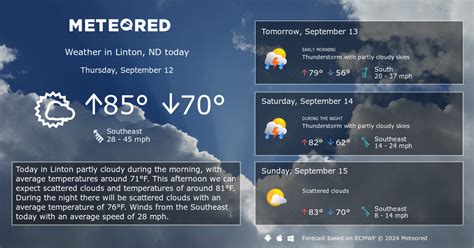 Linton, ND Weather 14 days - Meteored