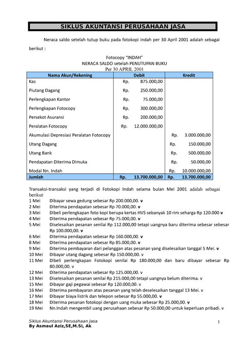 Siklus Akuntansi Perusahaan JASA - SIKLUS AKUNTANSI PERUSAHAAN JASA Neraca saldo setelah tutup ...