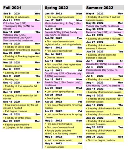 Northeastern Academic Calendar 2024-2023 - 2024 Calendar Printable