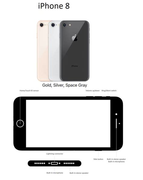 iPhone 8 Specifications and iPhone 8 Plus Specs | Halamanku Halamanmu