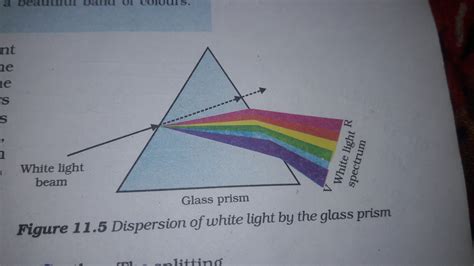 Diagram Of Lighting / Inside the Circuit: Pendant Lighting, Light ...