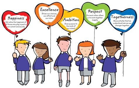 Pensford Primary School - Our Vision, Aims and Values