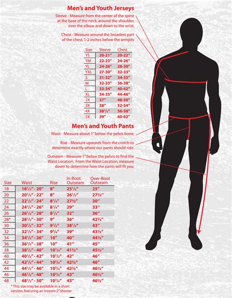 Fly Racing Size Chart Dirt Bike Mens and Youth