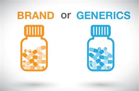 Generic Drugs vs. Brand: What You Need to Know| Latest News, Events of Genericart Medicine.