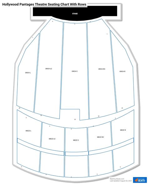 Hollywood Pantages Theatre Seating Chart - RateYourSeats.com