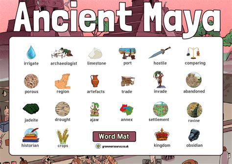 Maya Civilisation - Grammarsaurus