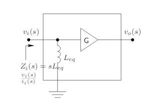 operational amplifier - Finding Input Impedance of a Gyrator - Electrical Engineering Stack Exchange