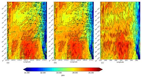OS - Data assimilation of Soil Moisture and Ocean Salinity (SMOS) observations into the Mercator ...