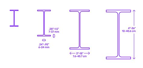 Steel Beam - Wide Flange, 1:2 Dimensions & Drawings | Dimensions.com