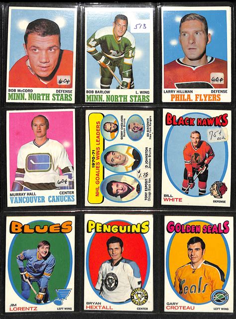 Lot Detail - Lot Of 350+ Topps Hockey Cards 1970-82 - Lafleur, Hextall, Hextall, Rattlle, Potvin