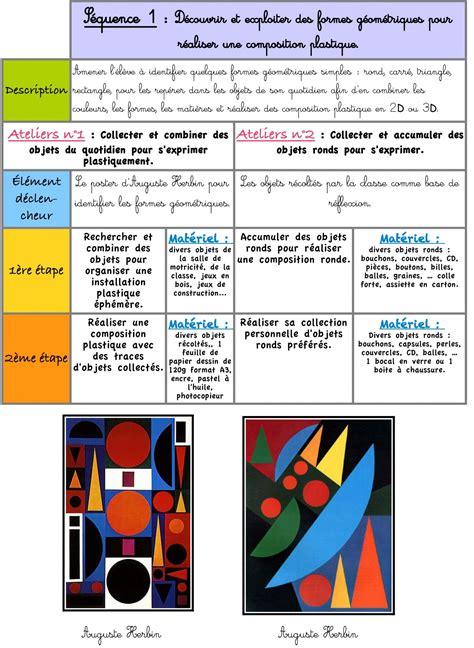 Formes géométriques, Formes géométriques art, Géométrie