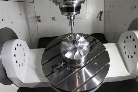 Supply 3/5-axis Cnc Machine 1100-3 Factory Quotes - OEM