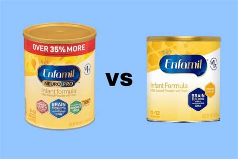 Enfamil NeuroPro vs Enfamil (2023 Review)