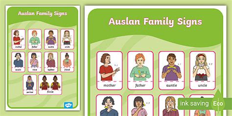 Auslan Extended Family A3 Display Poster (teacher made)