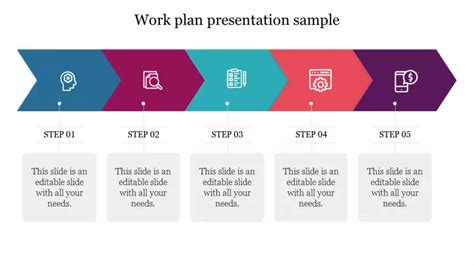 Work Plan Presentation Sample PPT Template and Google Slides in 2024 ...