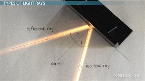 What Is A Thin Line Or Narrow Beam Of Light Called - The Best Picture Of Beam