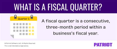 What Is a Fiscal Quarter? | Definition, Examples, & More