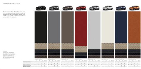 Nissan Murano Color Chart