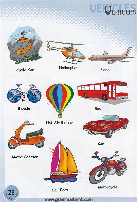 Vehicle Names / Transportation Vocabulary