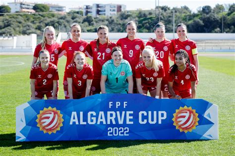 Denmark Women's World Cup 2023 squad: most recent call…