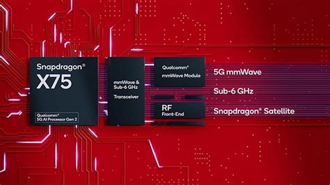 Qualcomm Unveils its Latest 5G Modem, the Snapdragon X75