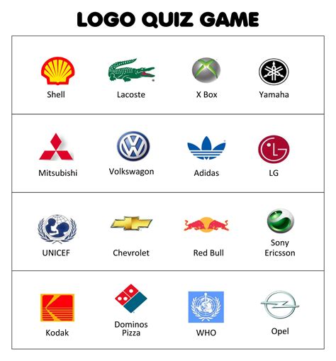 Names And Logos For Logo Quiz